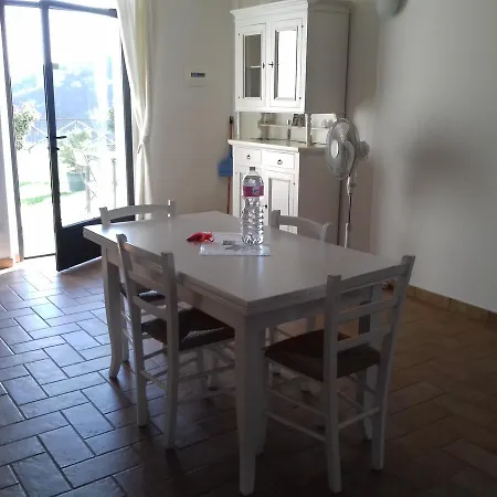Poggio Dei Signorelli *